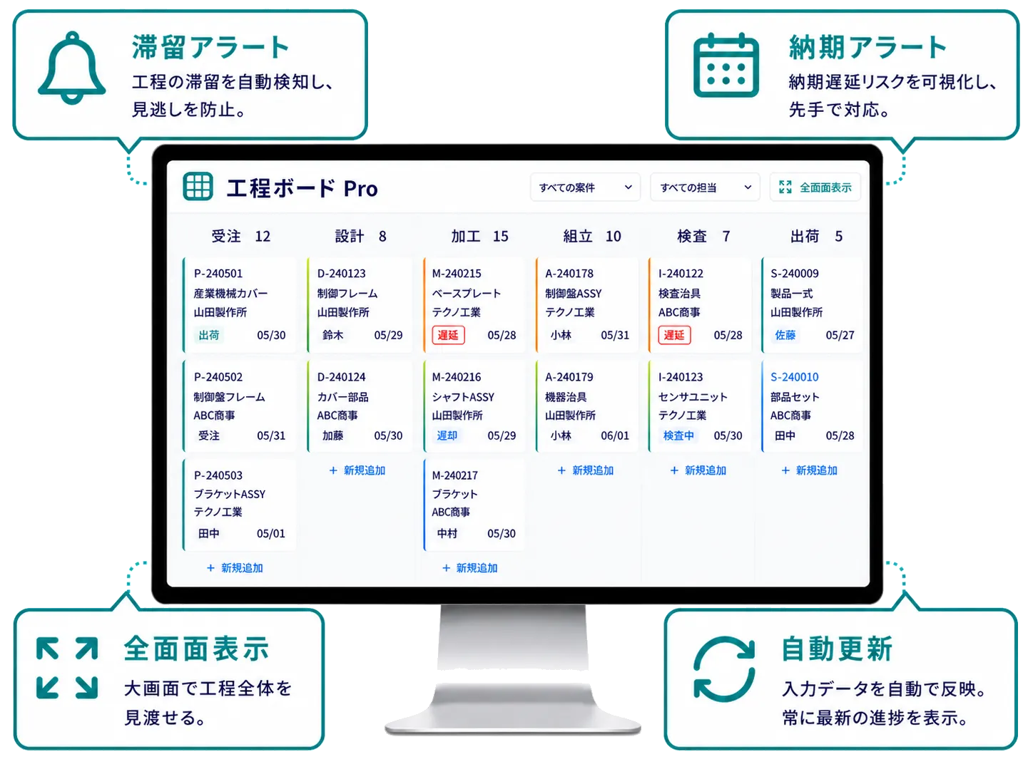 工程ボードProの工程カンバン画面