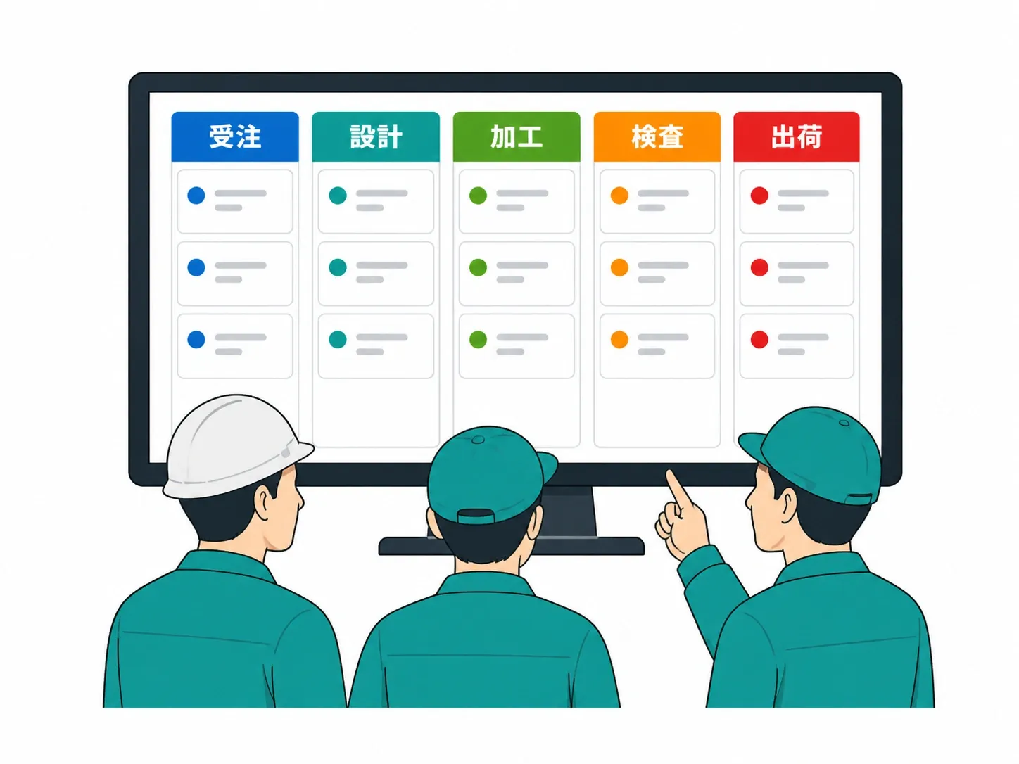 全画面表示で現場モニター共有