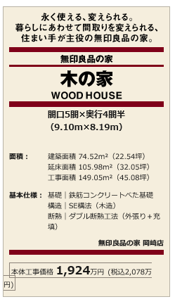 岡崎 WORK STUDIO 無印良品  ラック・インターナショナル株式会社